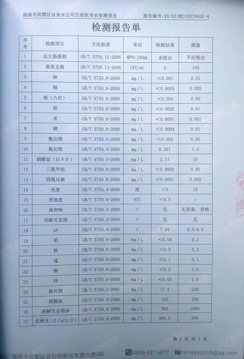 2023年7月8日武都城區(qū)飲用水檢測報告